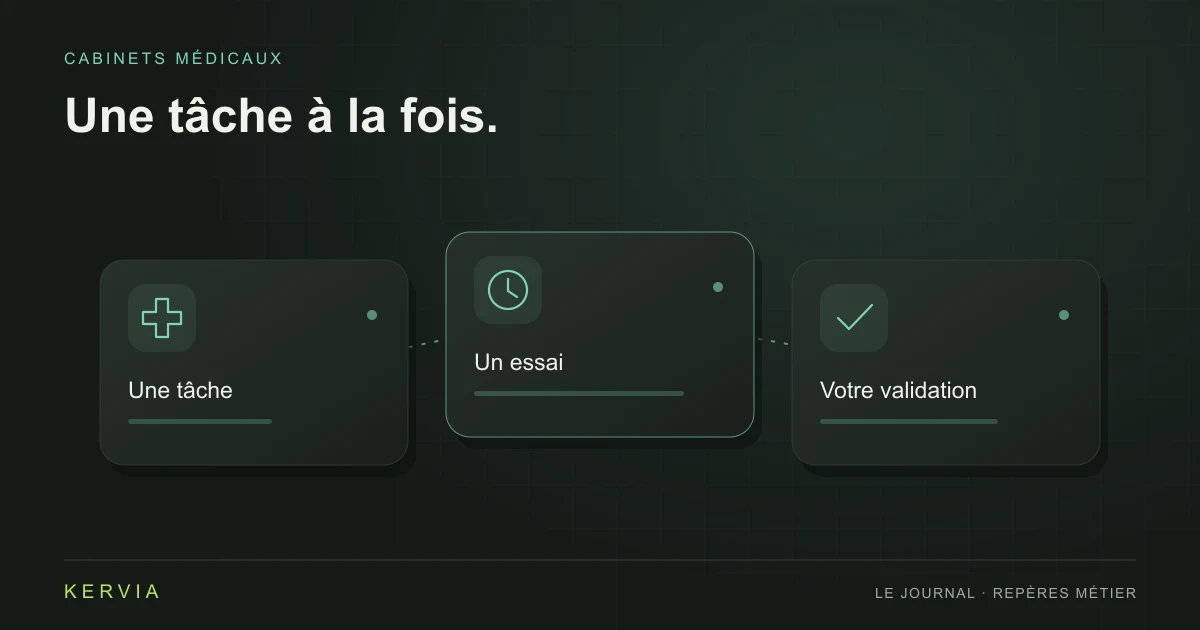 Illustration éditoriale : Cabinet médical : par où commencer avec l’automatisation ?